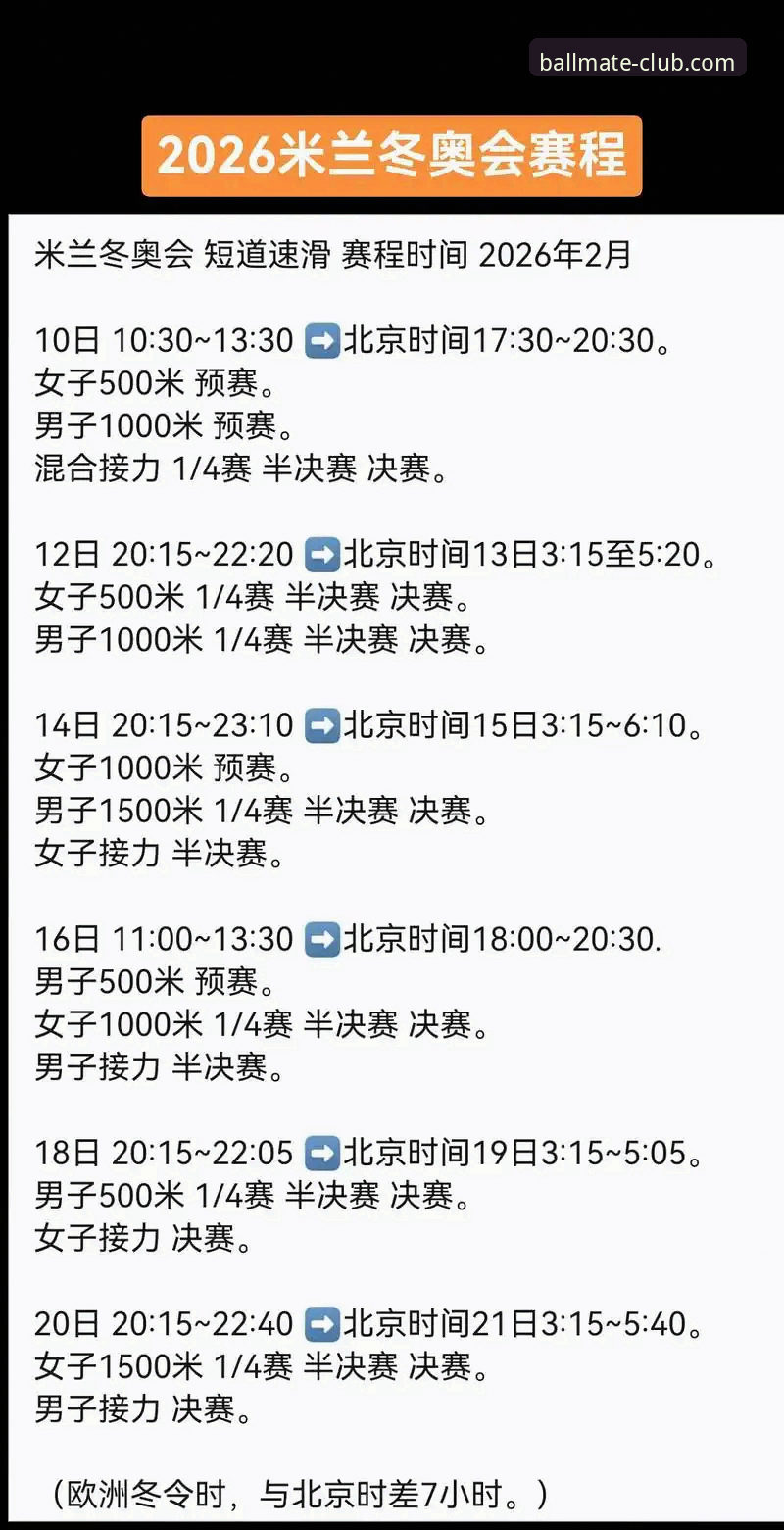 宁忠岩米兰冬奥夺金破纪录之战：一场速度与耐力的深度博弈解析