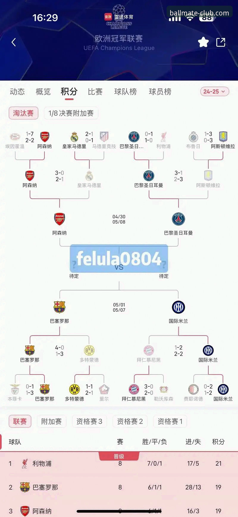 欧冠半决赛焦点战分析与复盘操作教程