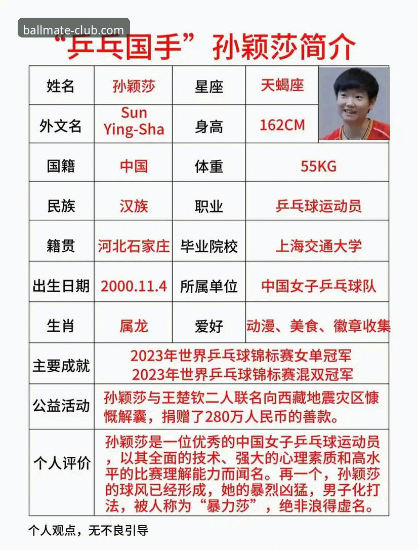 稳定掌控与意外波动：孙颖莎首轮晋级背后的比赛解读