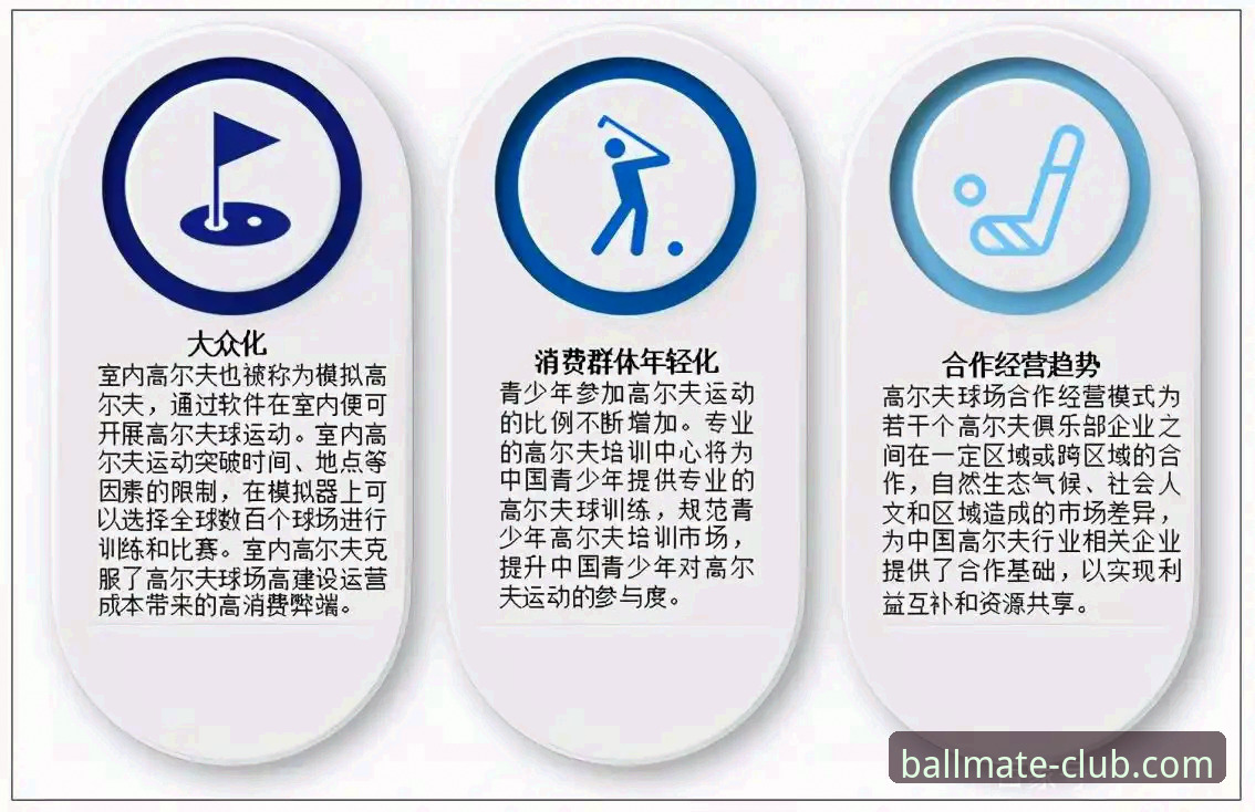 球友会平台评价与趋势分析详解